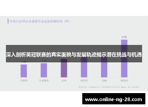 深入剖析英冠联赛的真实面貌与发展轨迹揭示潜在挑战与机遇 深入剖析英冠联赛的真实面貌与发展轨迹揭示潜在挑战与机遇