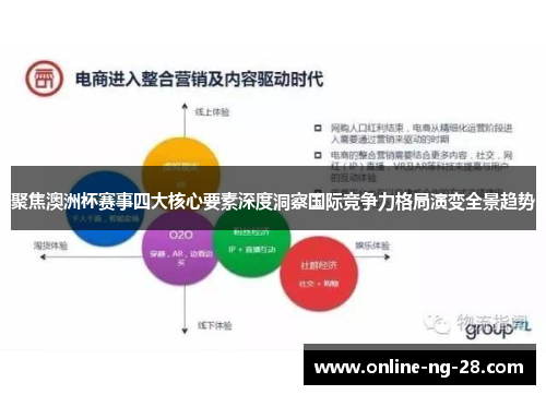 聚焦澳洲杯赛事四大核心要素深度洞察国际竞争力格局演变全景趋势