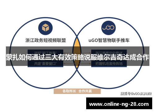 蒙扎如何通过三大有效策略说服维尔吉奇达成合作