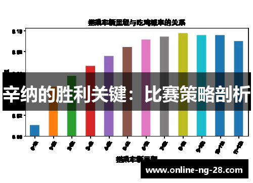 辛纳的胜利关键：比赛策略剖析