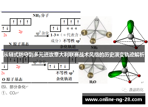 从链式防守到多元进攻意大利联赛战术风格的历史演变轨迹解析 从链式防守到多元进攻意大利联赛战术风格的历史演变轨迹解析