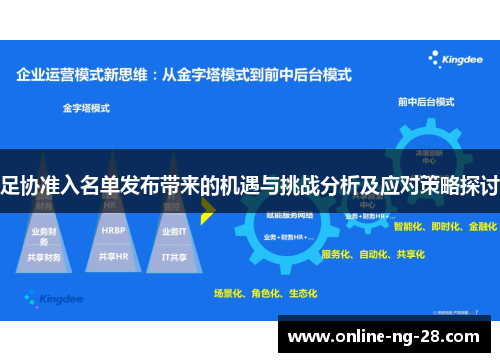 足协准入名单发布带来的机遇与挑战分析及应对策略探讨 足协准入名单发布带来的机遇与挑战分析及应对策略探讨