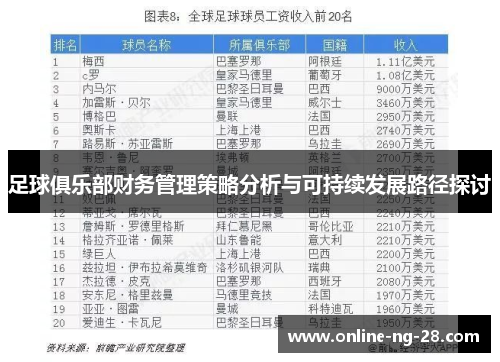 足球俱乐部财务管理策略分析与可持续发展路径探讨 足球俱乐部财务管理策略分析与可持续发展路径探讨
