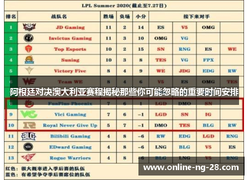 阿根廷对决澳大利亚赛程揭秘那些你可能忽略的重要时间安排